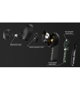 Оригінальні TWS навушники JBL Live Pro 2 BLACK (JBLLIVEPRO2TWSBLK)